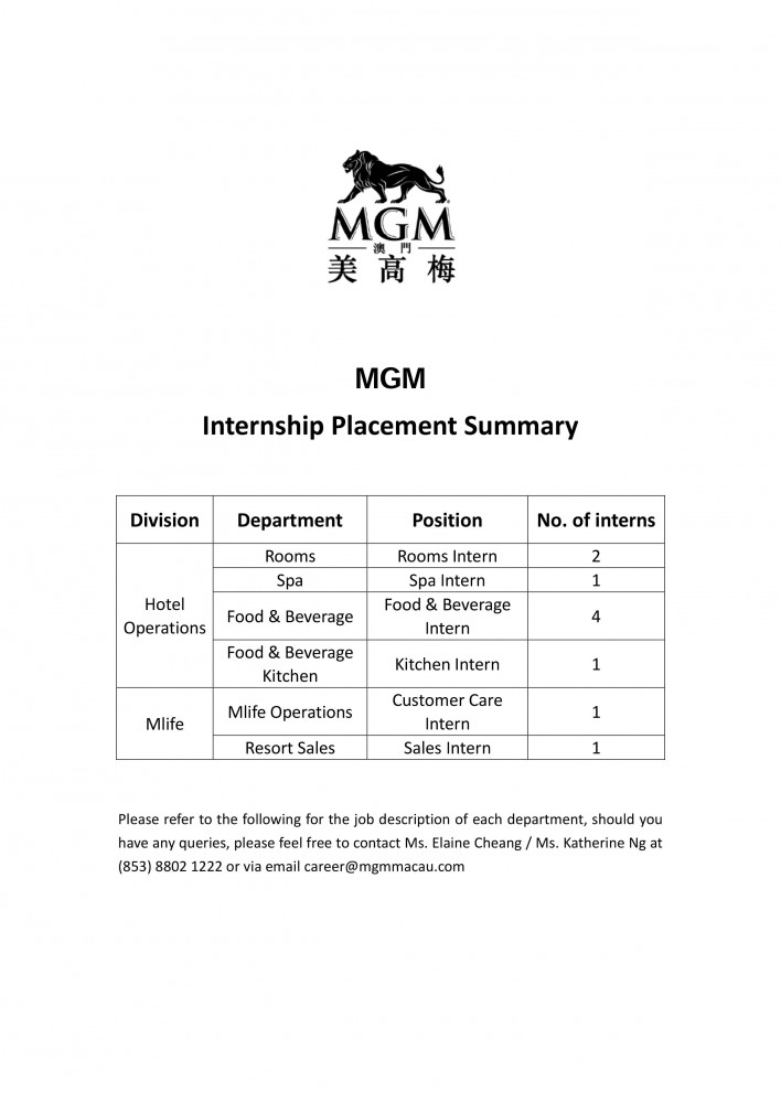 MGM Internship Placement Summary